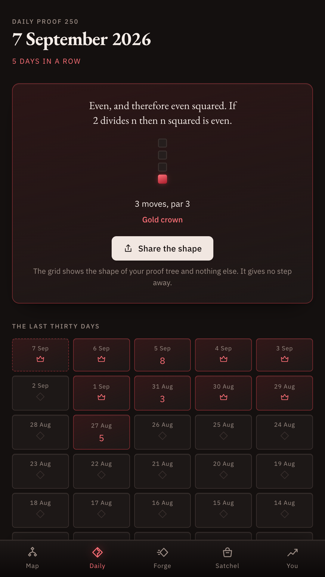 The daily proof screen showing a solved result, the spoiler free shape grid and a thirty day archive.