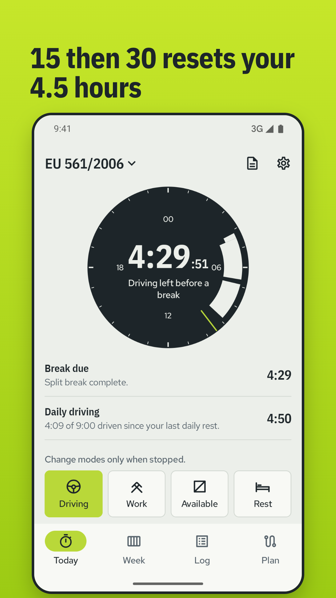 Split break complete: 15 then 30 minutes, and the 4.5-hour driving clock starts again