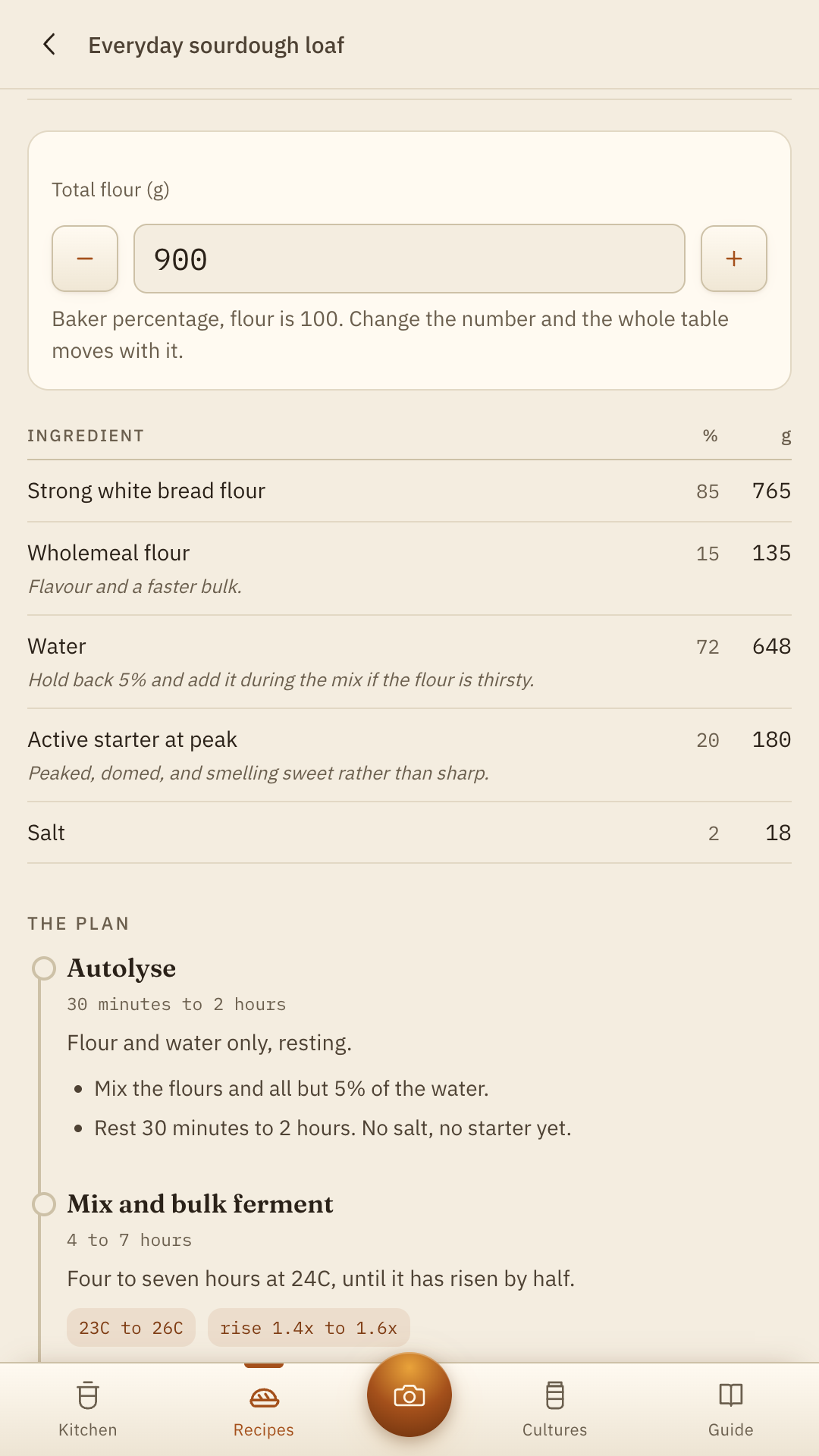 The sourdough loaf recipe as a lab table: baker percentages beside gram amounts, recalculated for 900g of flour.