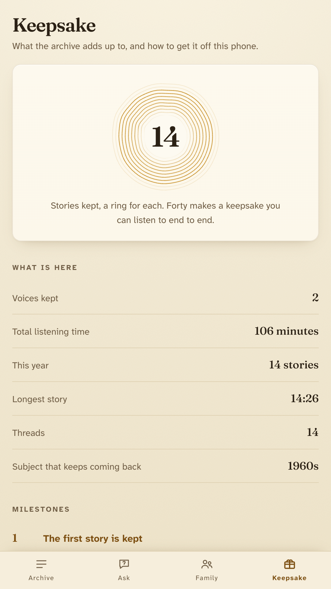 The keepsake screen: the archive drawn as a disc of rings, one for every story.