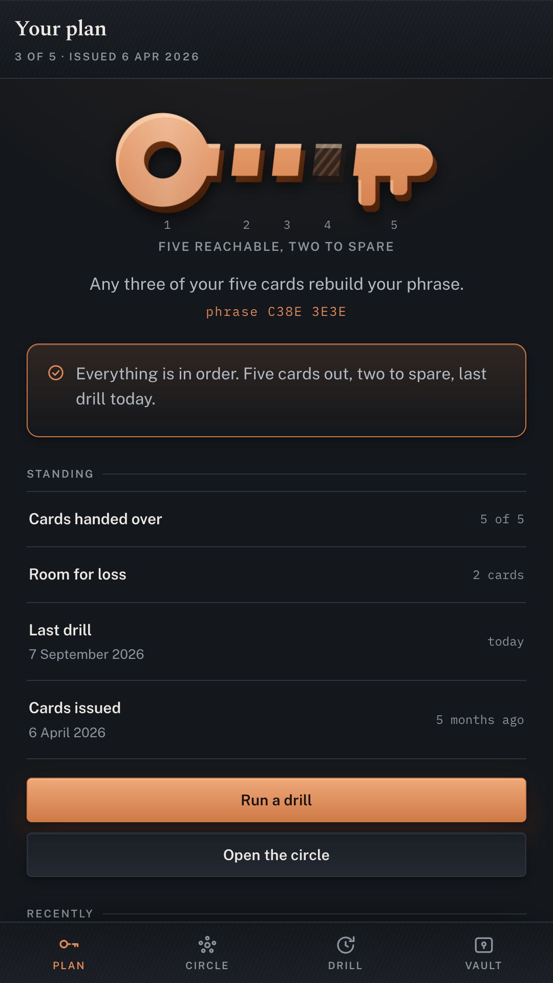 The plan screen: a key drawn in five shards, one per card, above the standing of each.