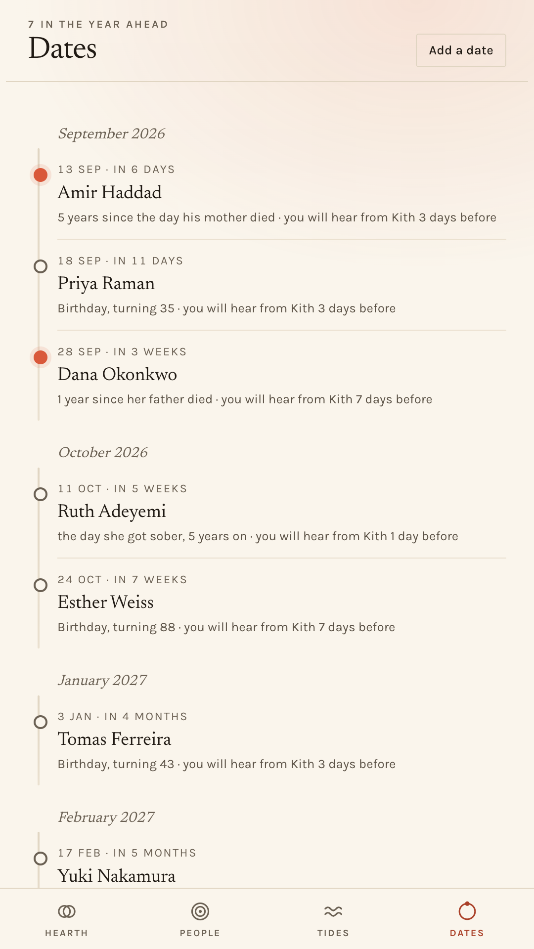 The Dates screen: a vertical river of months with birthdays and tender dates marked along it.