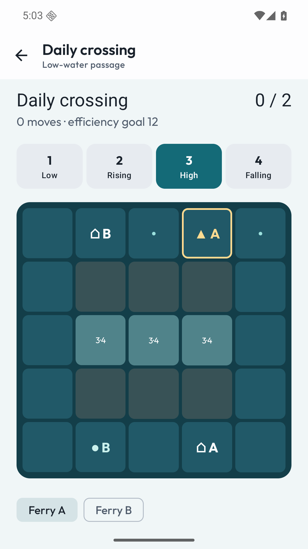 A different daily passage in Tidegrid
