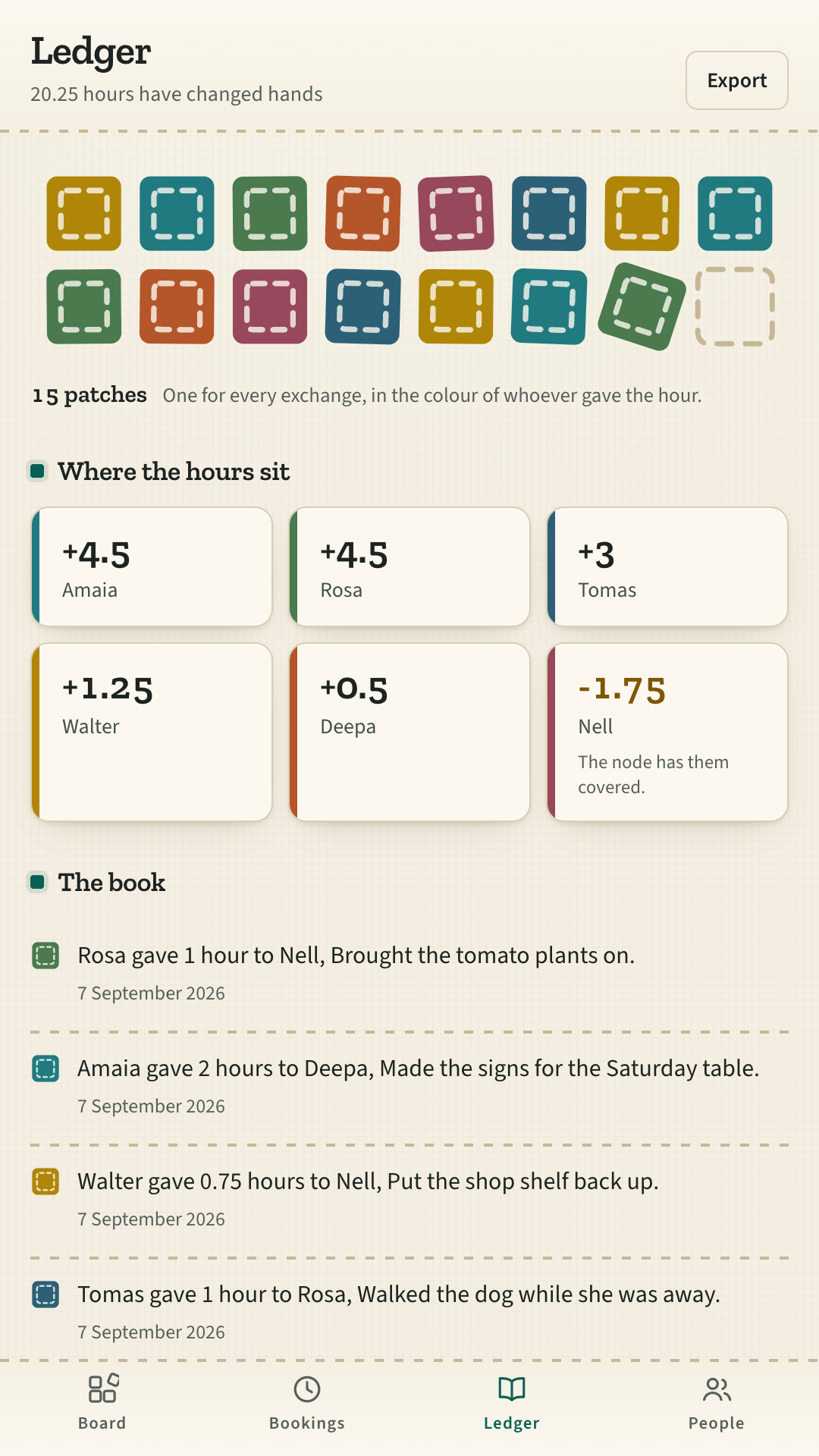 The ledger: the quilt, six balances, and the book of exchanges written in plain sentences.