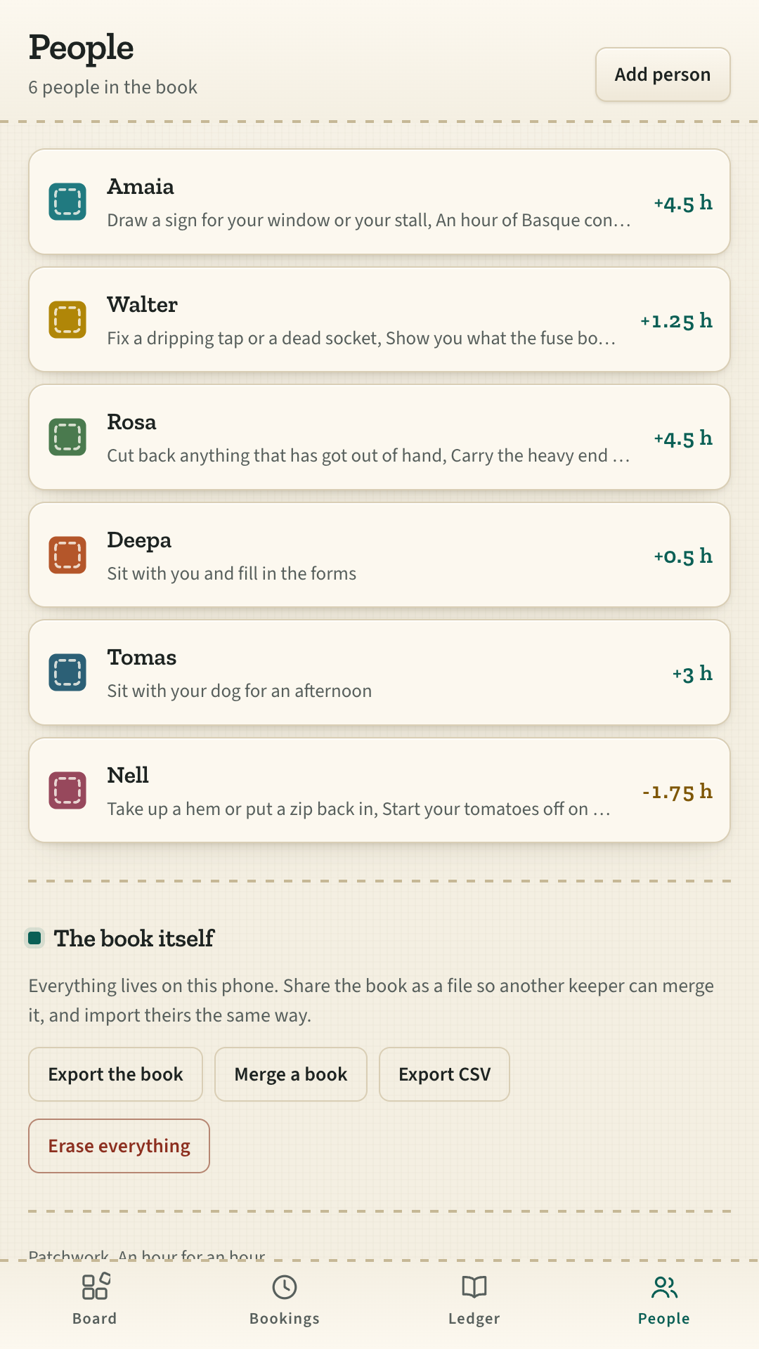 The roster, with each person's fabric colour, what they offer and their balance in hours.