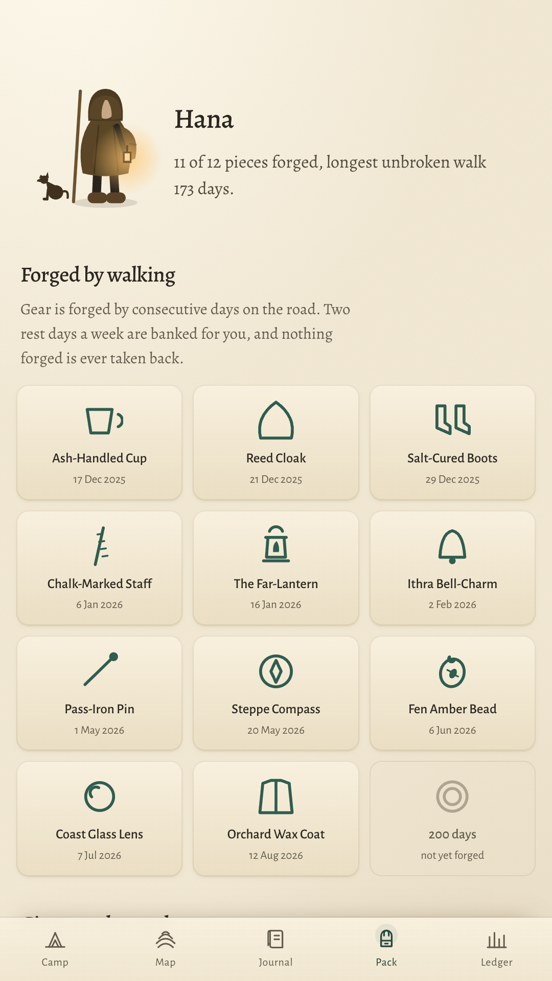 The pack, with twelve pieces of gear forged by walking