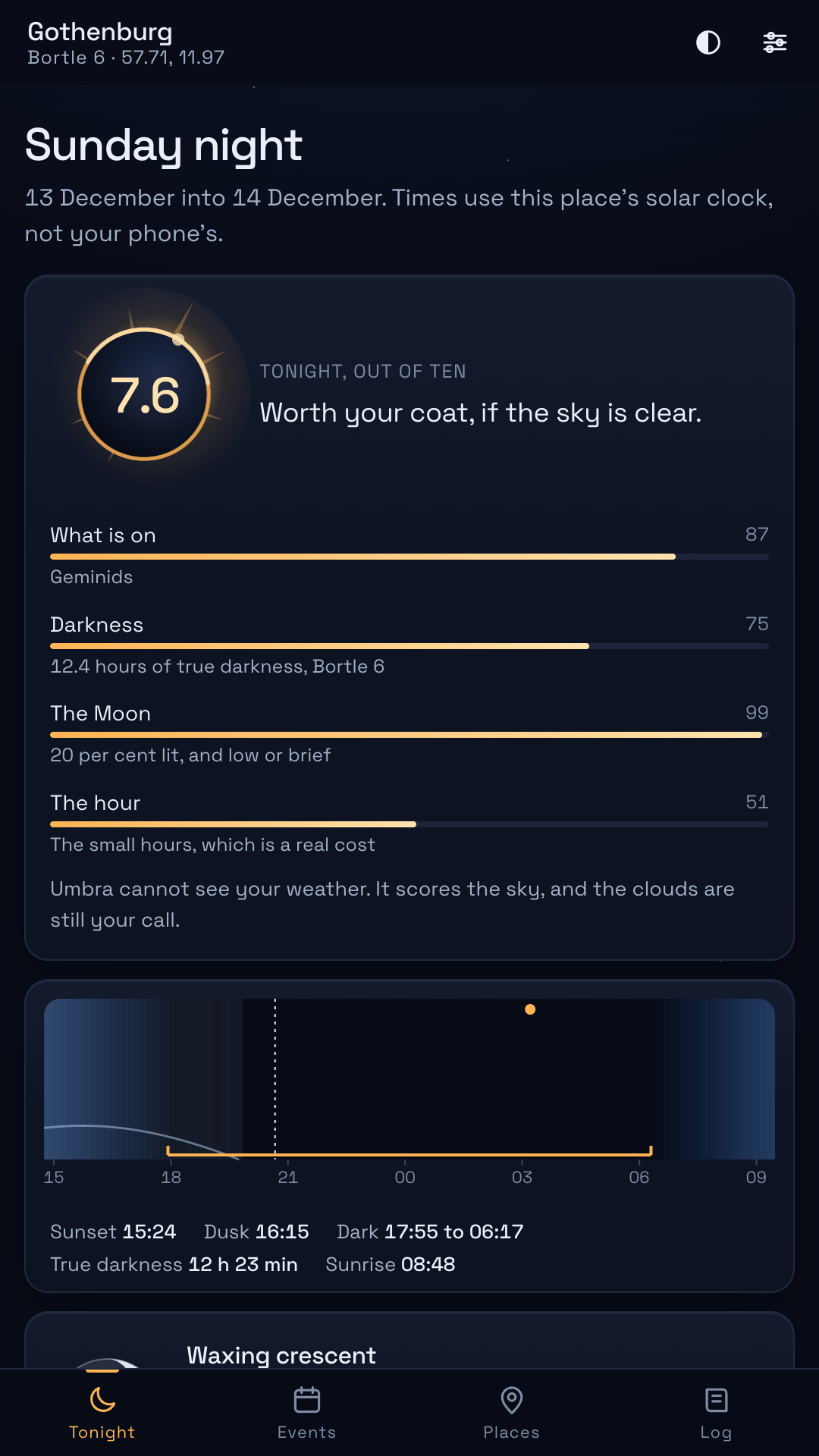The Tonight screen scoring a December night at 7.6 out of ten, with the four components broken out