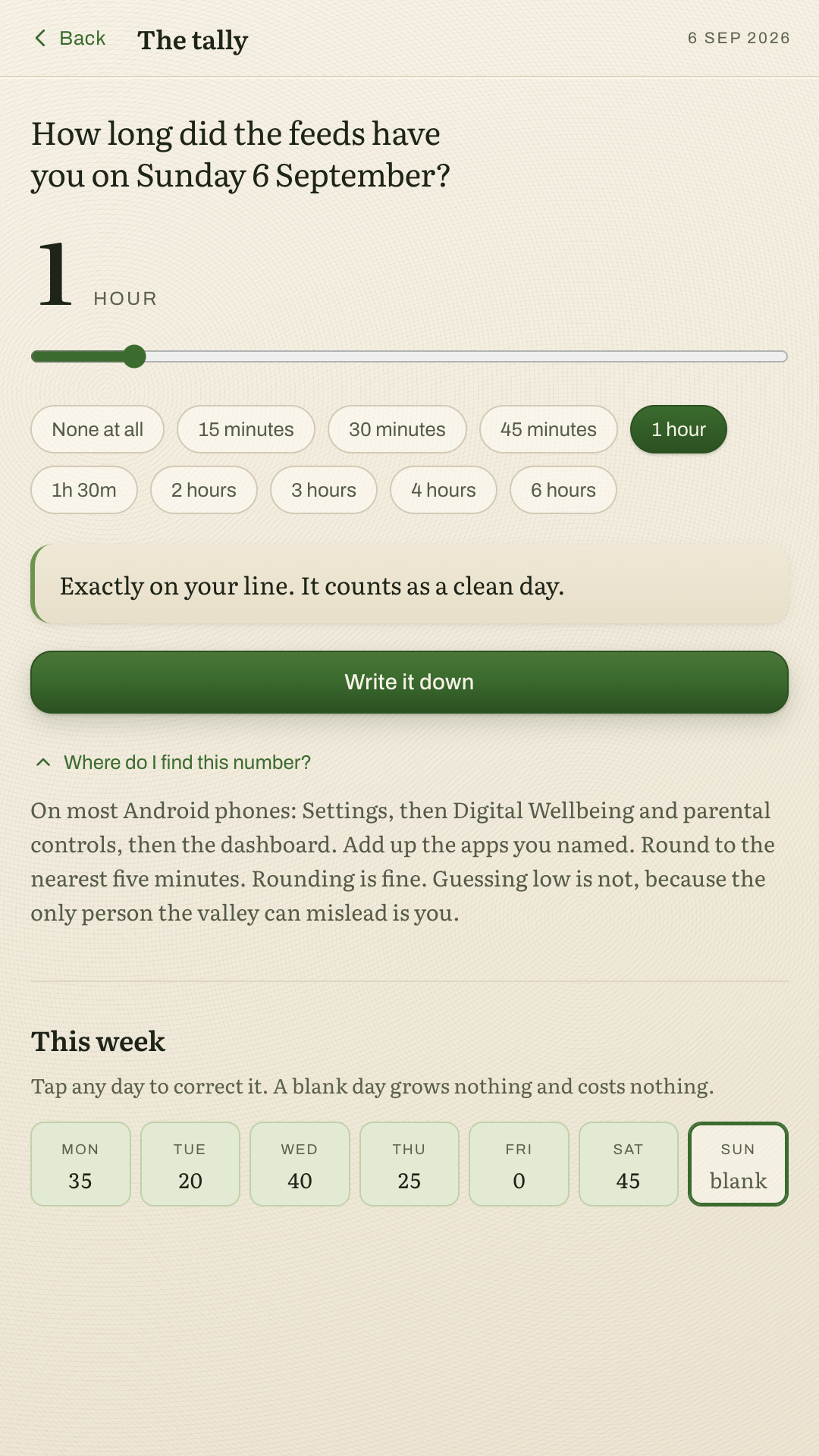 The tally screen: a large one hour, a slider, quick choices, a line reading exactly on your line, and the week below with six days written down and Sunday still blank.